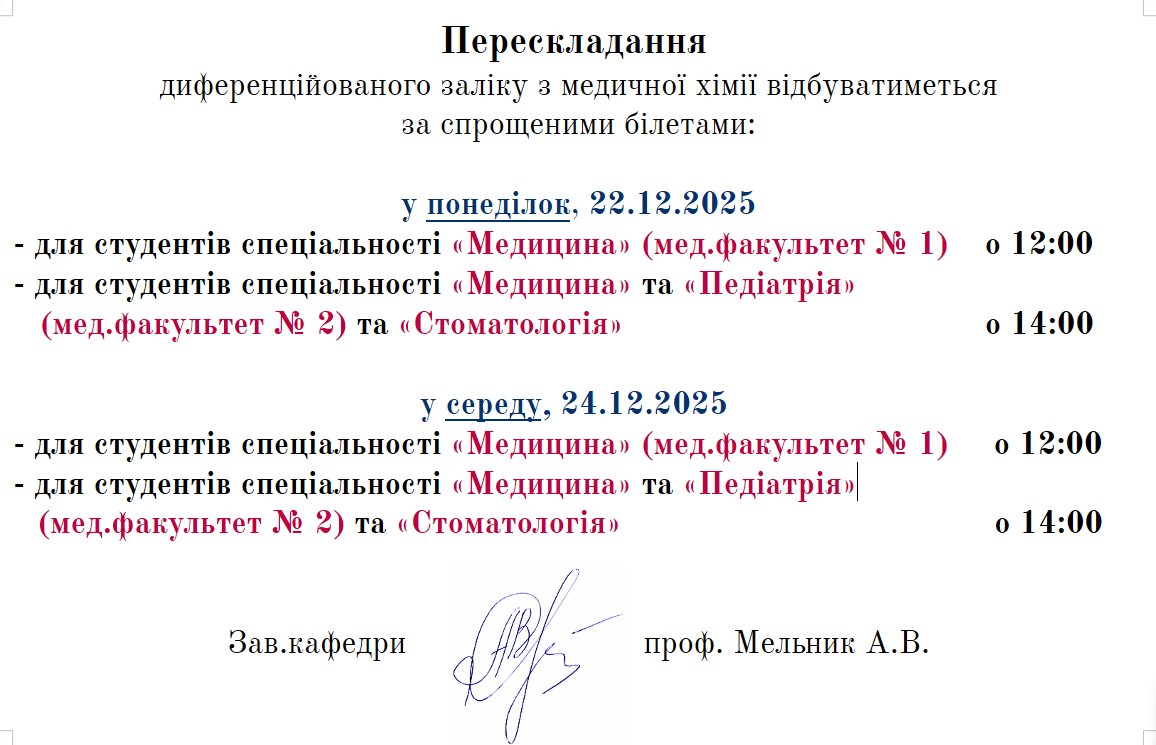 Перескладання дифзаліка